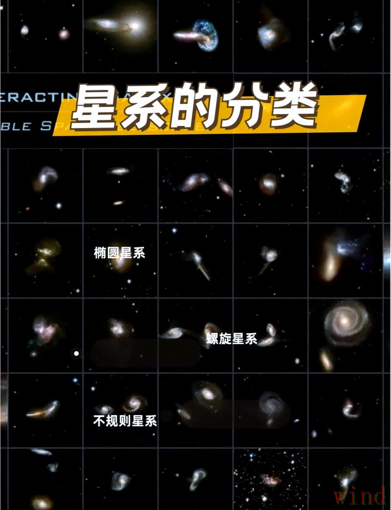 星空综合版访问方式详细解析 星空综合版访问方式详细解析