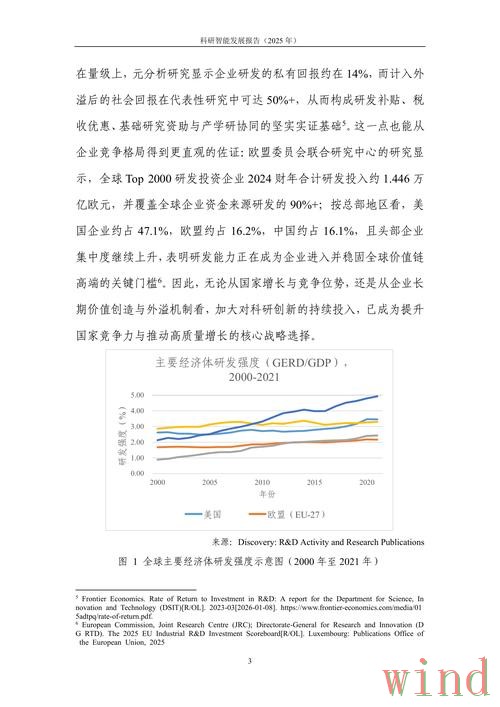 乐动科技控股最新发展观察 乐动科技控股最新发展观察