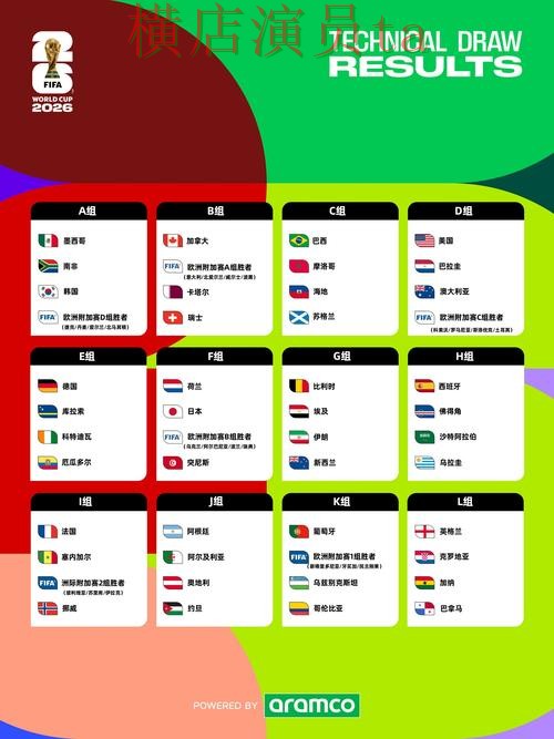 世界杯竞猜网站推荐：稳定性评测全指南 - FIFA World Cup 2026