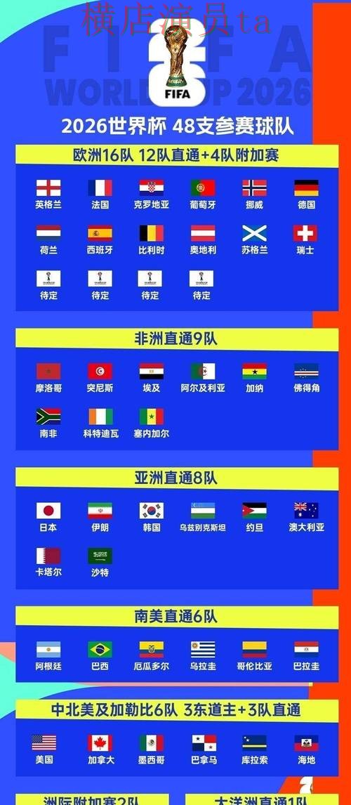 世界杯竞猜网站推荐：稳定性评测全指南 - FIFA World Cup 2026