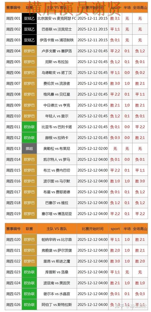 AB体育世界杯投注网页入口与赛事预测分析 AB体育世界杯投注网页入口与赛事预测分析