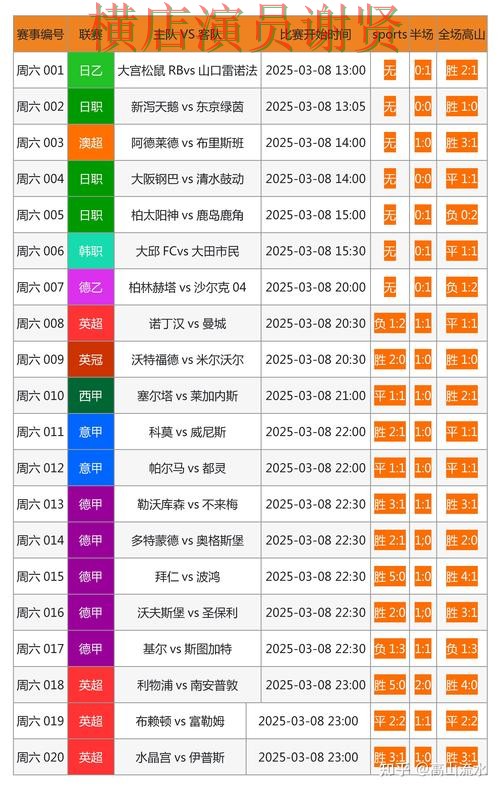 AB体育世界杯投注网页入口与赛事预测分析 AB体育世界杯投注网页入口与赛事预测分析