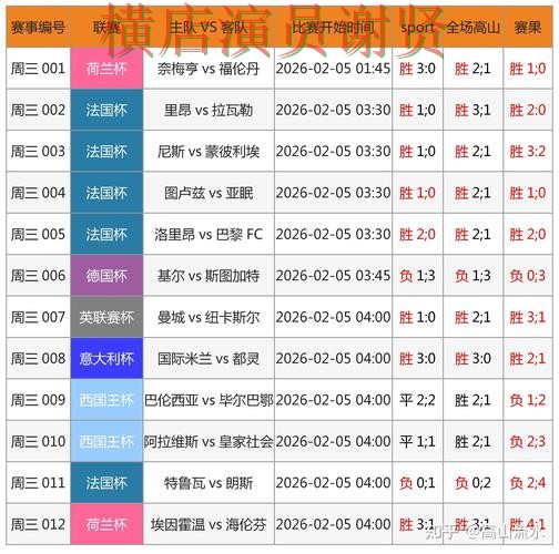 AB体育世界杯投注网页入口与赛事预测分析