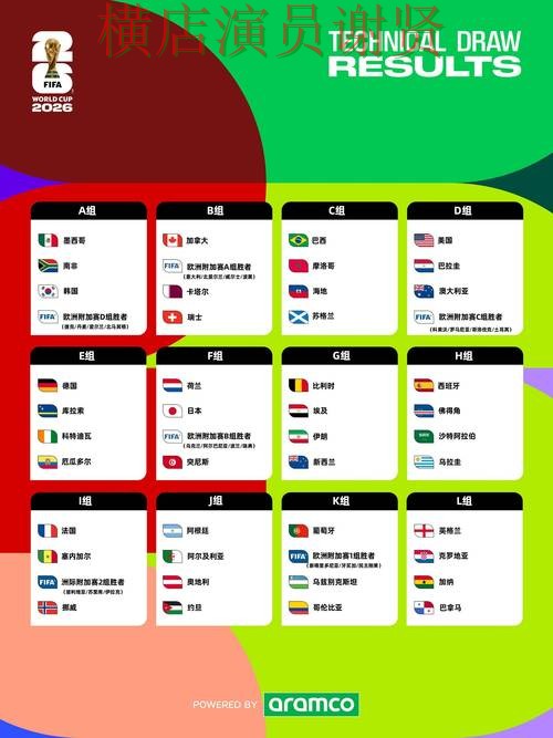 2026世界杯背景下的世界杯竞猜入口解析与玩法指南 2026世界杯背景下的世界杯竞猜入口解析与玩法指南
